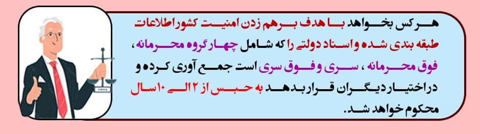 رکن قانونی جرم