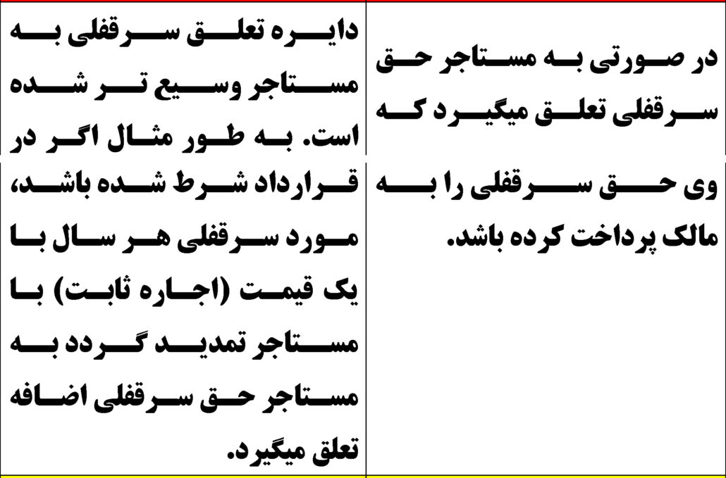 قانون جدید سرقفلی مغازه